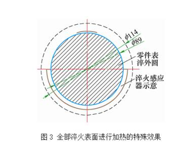 高频麻豆福利导航淬火