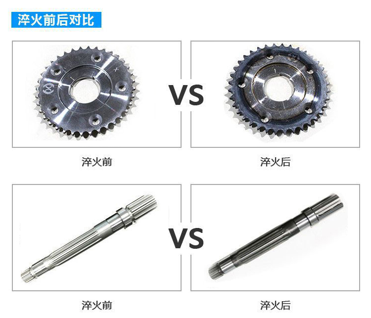 全自动齿轮高频国产麻豆成人免费传媒-卧式齿轮数控淬火机床(图12)