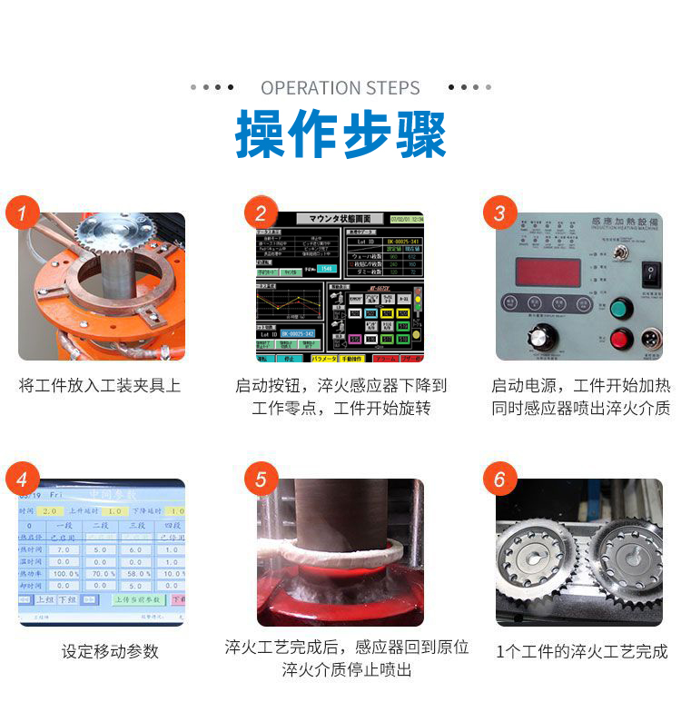 高频淬火机床-高频麻豆福利导航国产麻豆成人免费传媒(图10)